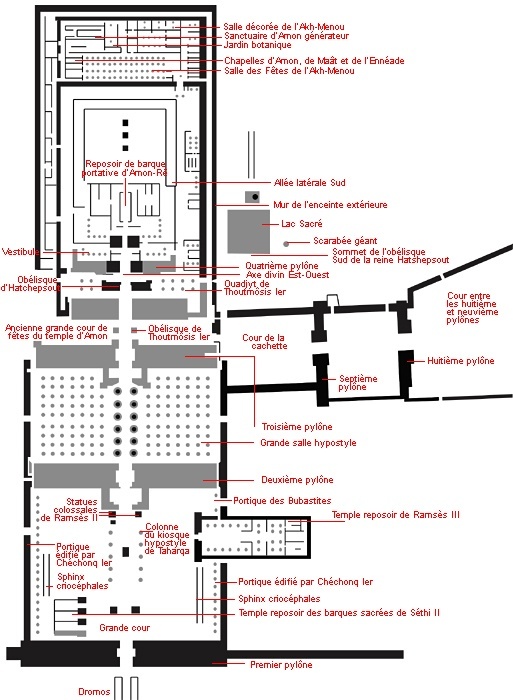 plan Karnak